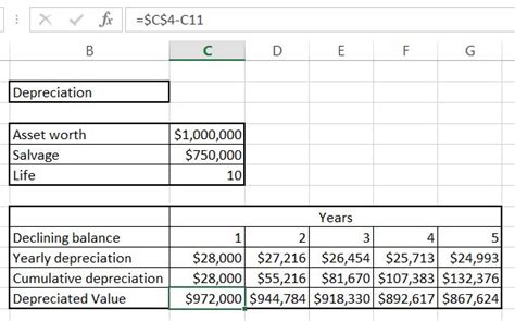 How To Create A Declining Balance Best Excel Tutorial