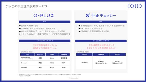 かっこ、国産不正検知サービス「o Plux」と3dセキュアを併用するメリット ～20000サイトの審査から見えてきた不正の傾向と最新活用事例