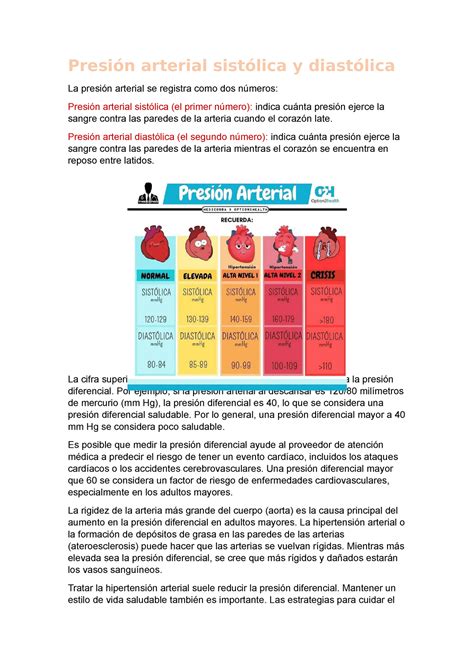 Presion Arterial Sistolica Y Diastolica