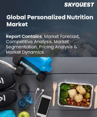 Personalized Nutrition Market Size Share Trends Forecast 2031