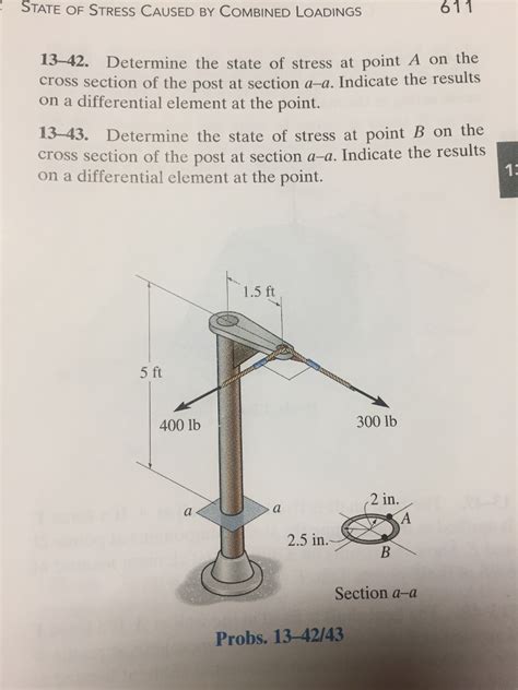 Solved Determine The State Of Stress At Point A On The Cross