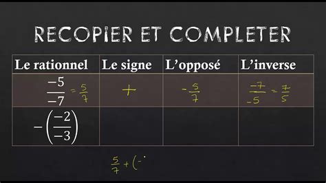 Le signe l inverse et l opposé d une fraction 2ème année collégiale