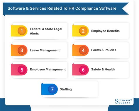Best HR Compliance Software in India for 2025 - Get Free Demo