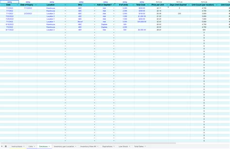 Google Sheets Inventory Management System - Eloquens