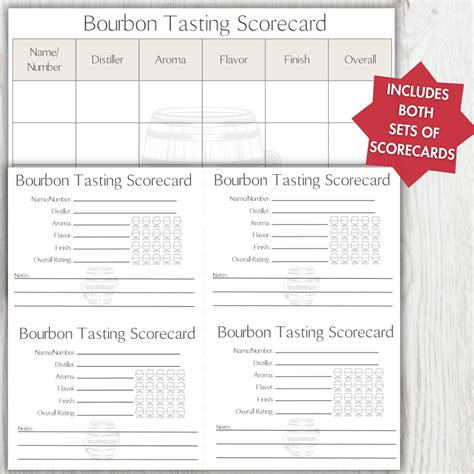 Bourbon Tasting Scorecard Printable Bourbon Party Bourbon - Etsy