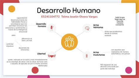 Desarrollo Humano Y Libertad