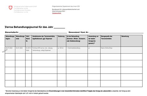 Neue Buchführungspflicht nach der Tierarzneimittelverordnung