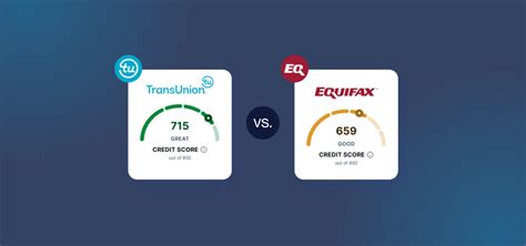 Equifax Vs Transunion What A Landlord Needs To Know