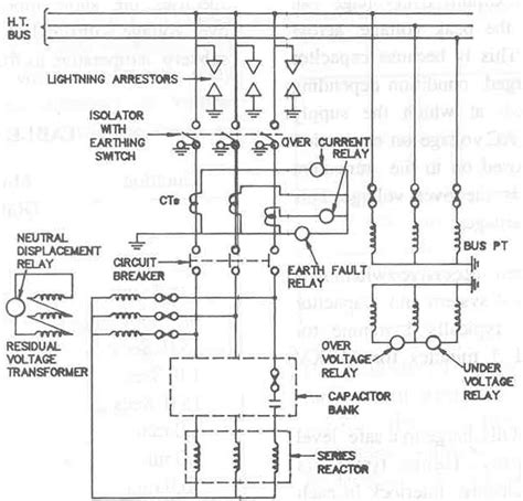 Capacitor Bank Single Line Diagram