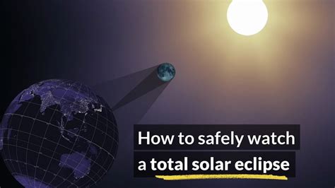 Nasa Svs How To Safely Watch A Solar Eclipse