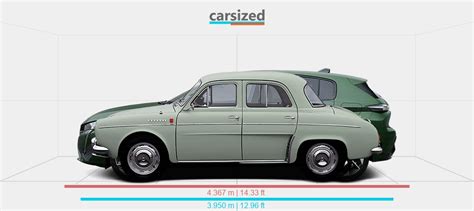 Dimensions Renault Ondine 1956 1967 Vs Peugeot 308 2021 Present