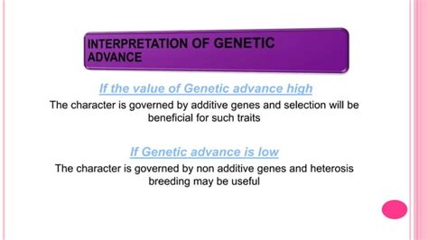 Heritability Genetic Advance Ppt