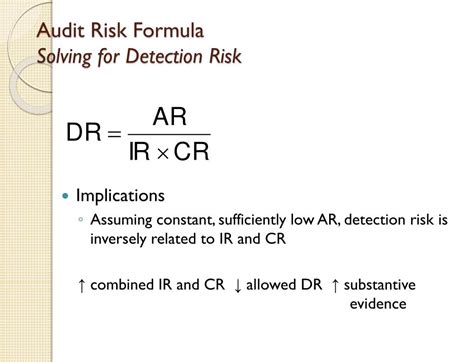 Ppt About Standards On Auditing Powerpoint Presentation Free