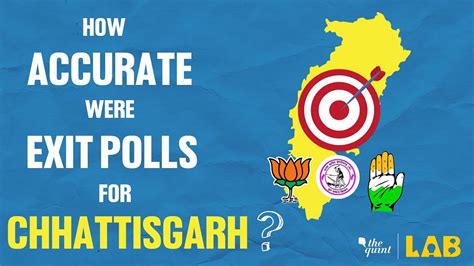 How Accurate Were The Chhattisgarh Exit Poll Results In The 2018 Assembly Election