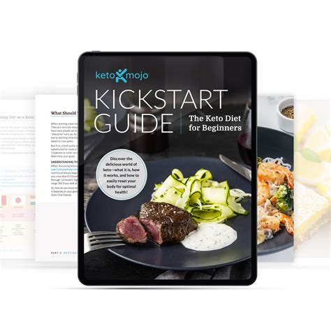 Ketone Glucose Meter Kits and Testing Strips | Keto-Mojo