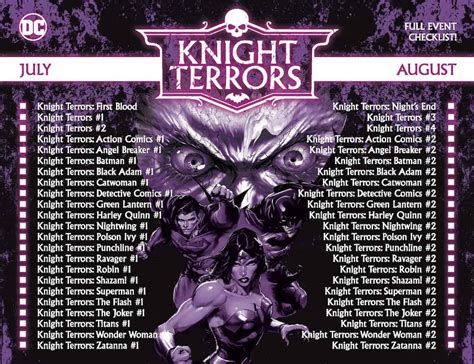 Free Comic Book Day 2023 Dawn Of DC Knight Terrors 1 The Start Of