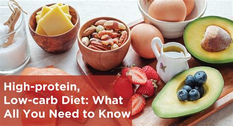 High Protein Low Carb Diet: What All You Need to Know | Protein Chef