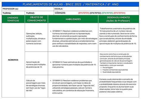 Plano De Aula De Matematica