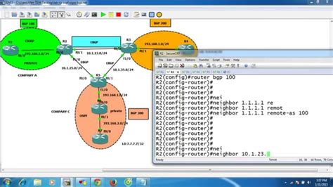 Tp Configuration Rip Ospf Eigrp Et Bgp Youtube Hot Sex Picture