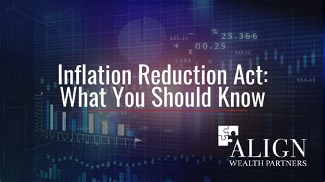 Inflation Reduction Act What You Should Know — Align Wealth Partners