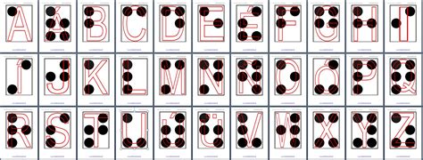 Alfabeto Em Braille Para Imprimir Pdf Braincp