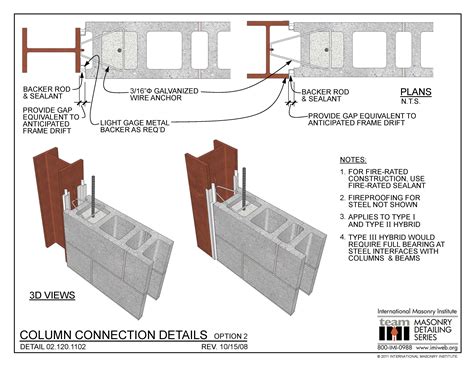 MASONRY CONNECTION | Eng-Tips