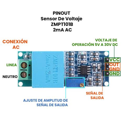 Zmpt101b Pinout