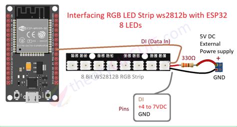 Interfacing WS2812B Neopixel LED Strip With ESP32