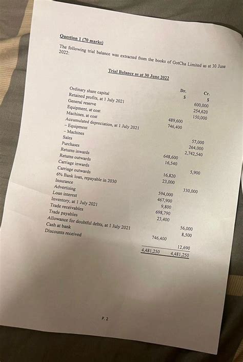 Solved Question Marks The Following Trial Balance Was Chegg