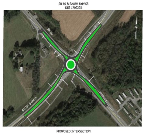 Roundabout Project Moves Forward Work To Begin In 2021 Wslm Radio