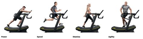 The Self Powered Technogym Skillmill