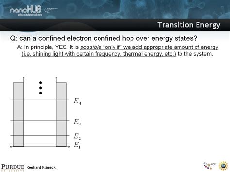 Nanohub Org Resources Introduction To Quantum Dot Lab Watch