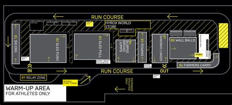 hyrox stations race format  exercises