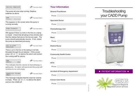 Troubleshooting your CADD Pump