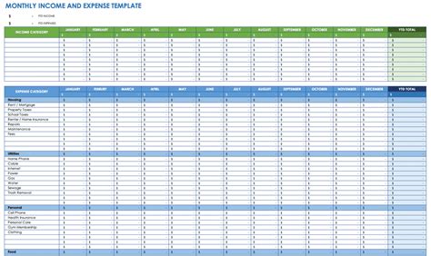 Free Expense Report Templates Smartsheet