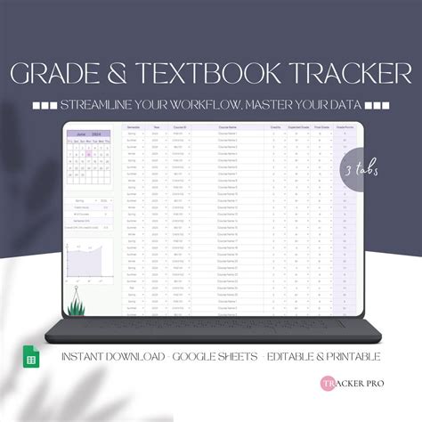 gpa calculator grade tracker spreadsheet college university