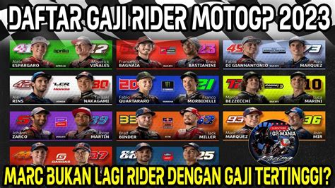 Gaji Rider Motogp Marc Marquez Bukan Yang Tertinggi Bagai Bumi