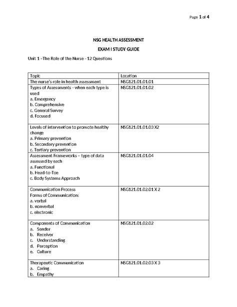 Nsg121 Exam I Blue Print Nsg Health Assessment Exam I Study Guide