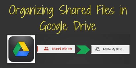 Organizing Shared Files in Google Drive - Teaching Forward