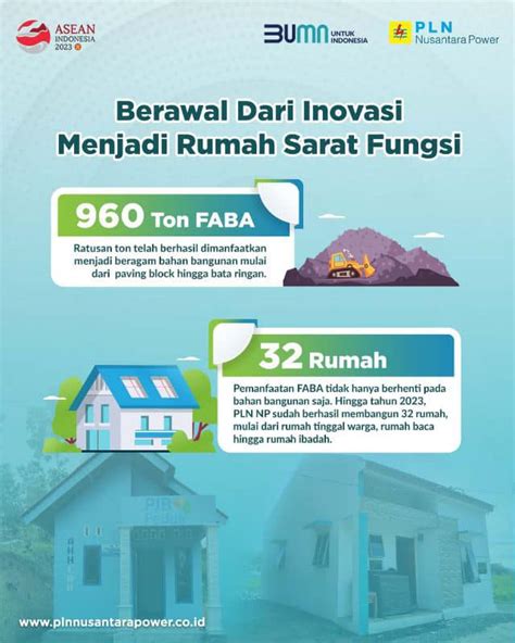 Pemanfaatan FABA Optimal Hasilkan Rumah Fungsional PLN Nusantara Power