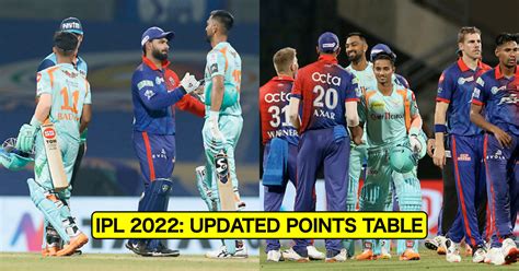 Ipl 2022 Updated Points Table Orange Cap And Purple Cap After Match