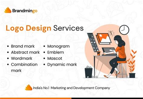 Logo Design Services in Noida | ID: 2853394062588