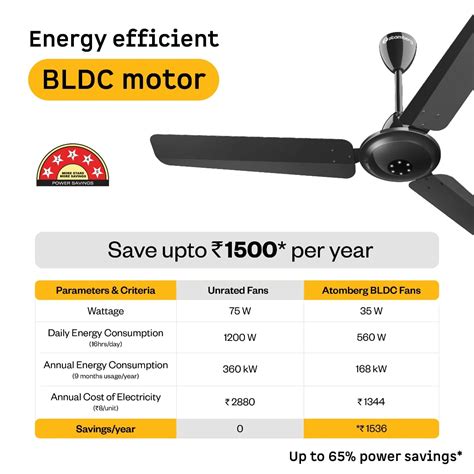 atomberg efficio alpha energy saving ceiling fan  bldc motor