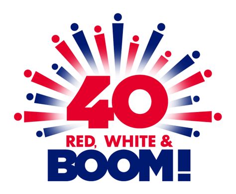 Red, White & BOOM! | Ohio's largest fireworks display