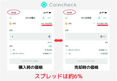 【高い？】メルカリのビットコイン手数料を比較してみた結果 Hiro Blog