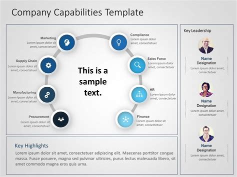 Company Capabilities Powerpoint Template Slideuplift