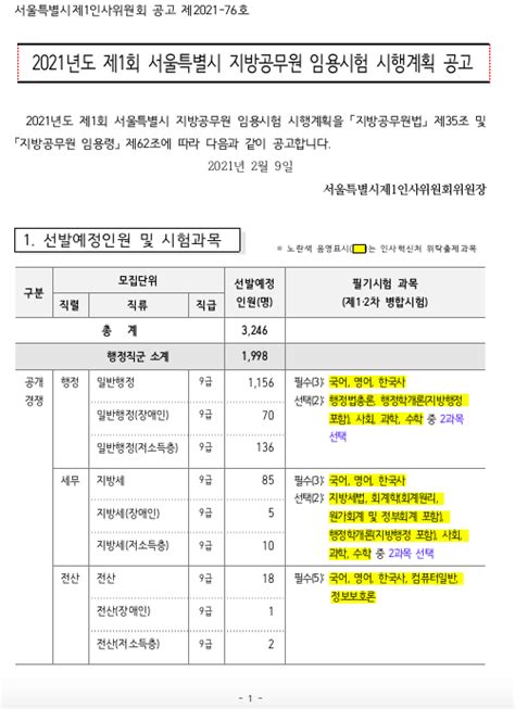 공기출 2021년도 제1회 서울특별시 지방공무원 임용시험 시행계획 공고 2회 사전안내