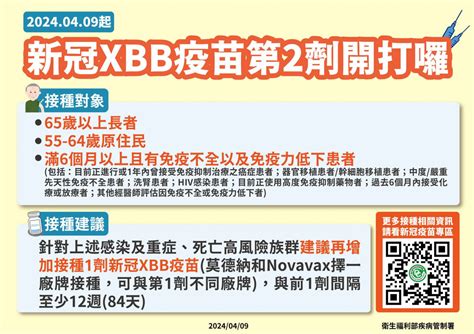 新冠xbb疫苗第二劑今開打 3族群可接種 蕃新聞