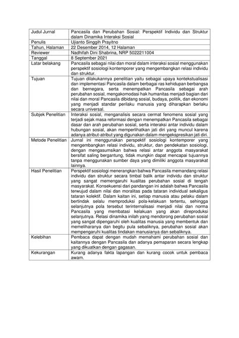 Detail Contoh Menganalisis Jurnal Koleksi Nomer 48