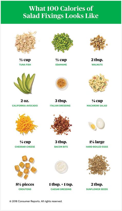 What 100 Calories Of Salad Ingredients Looks Like 100 Calorie Snacks